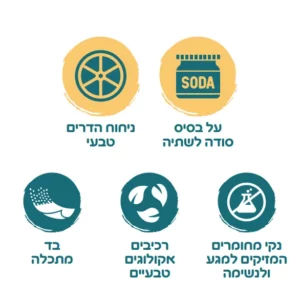 דלי מגבונים1